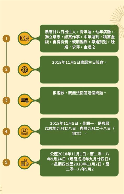 農曆五行|今日農曆查詢，農曆今天是幾月幾號，今日農曆天干地支查詢，今。